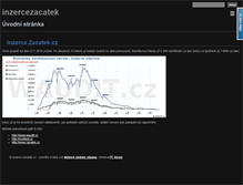 Tablet Screenshot of inzerce.zacatek.cz